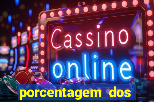 porcentagem dos joguinhos slots