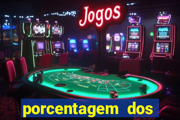 porcentagem dos joguinhos slots