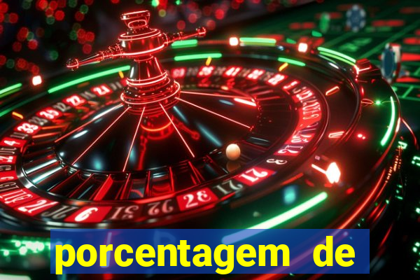 porcentagem de pagamento fortune tiger