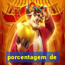 porcentagem de slots que est?o pagando