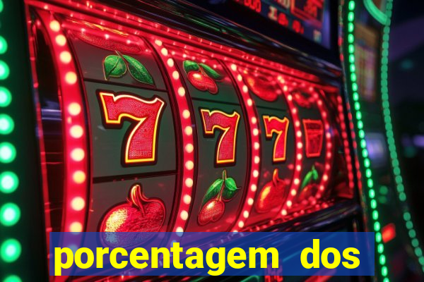 porcentagem dos slots pg popbra