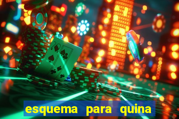 esquema para quina com 20 dezenas