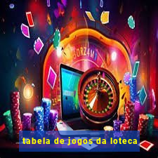 tabela de jogos da loteca