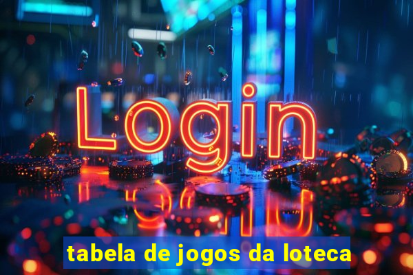 tabela de jogos da loteca