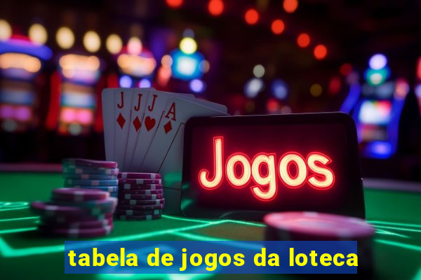 tabela de jogos da loteca