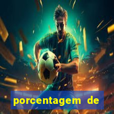 porcentagem de jogos pagantes slots