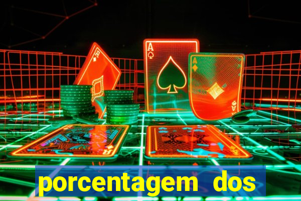 porcentagem dos jogos pg slots