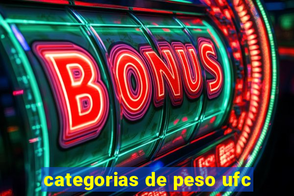 categorias de peso ufc