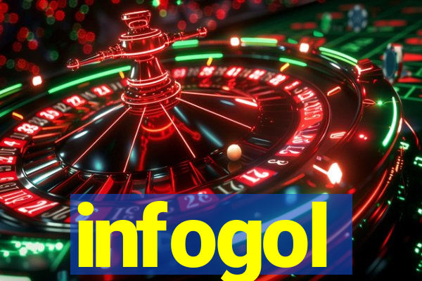 infogol