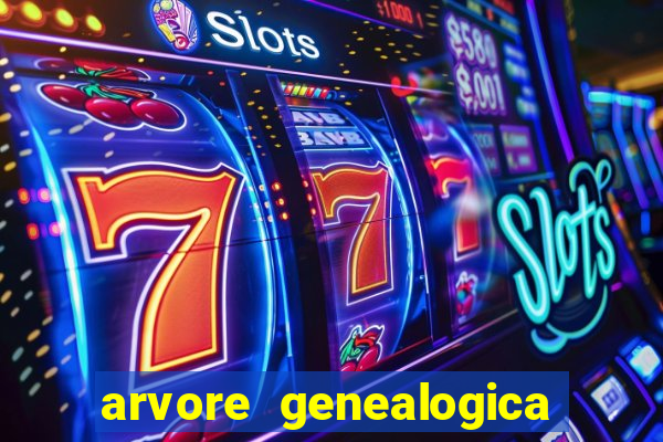 arvore genealogica familia real