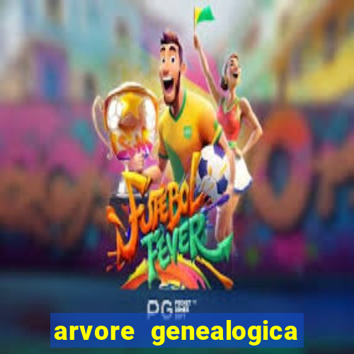 arvore genealogica familia real