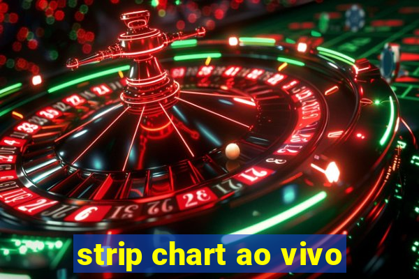 strip chart ao vivo