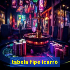 tabela fipe icarro