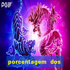 porcentagem dos jogos slots que pagam