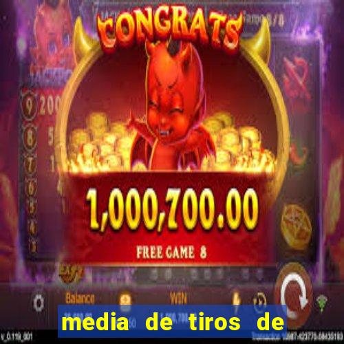 media de tiros de meta por jogo