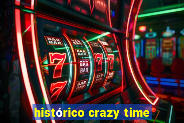 histórico crazy time