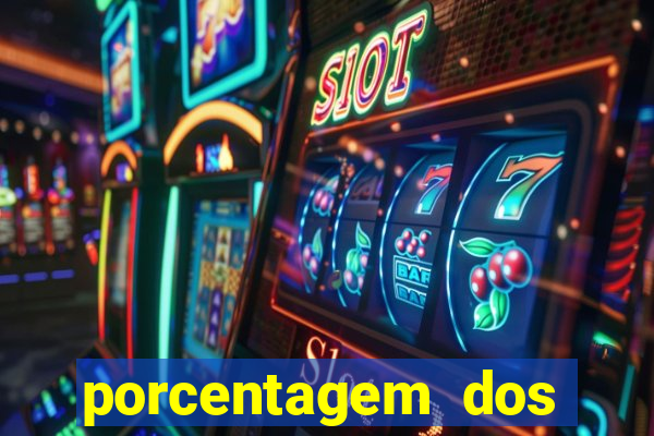 porcentagem dos slots pg hoje