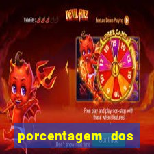 porcentagem dos slots pg hoje