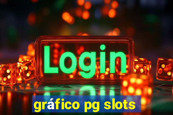 gráfico pg slots