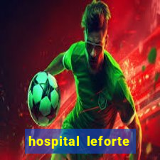 hospital leforte reclame aqui