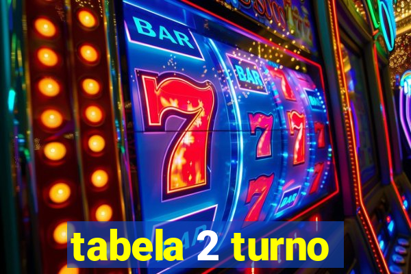 tabela 2 turno