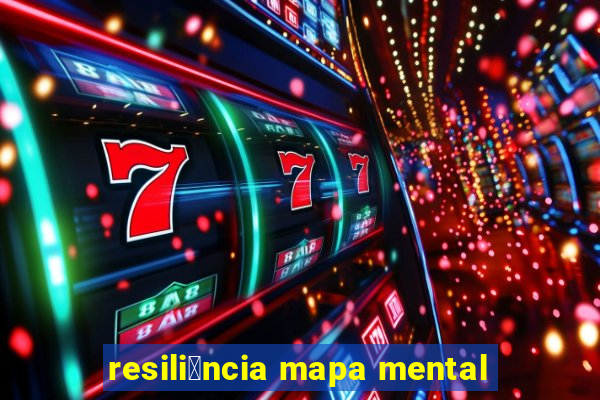 resili锚ncia mapa mental