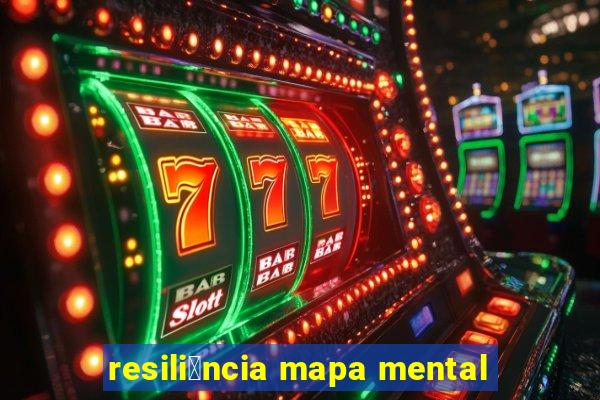 resili锚ncia mapa mental