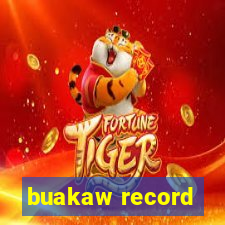 buakaw record