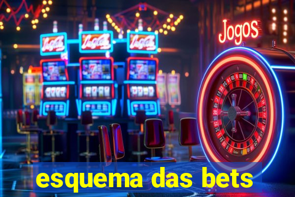 esquema das bets