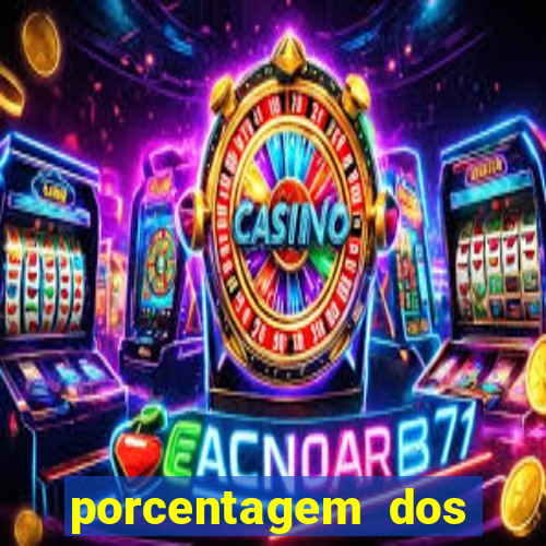 porcentagem dos slots pagantes