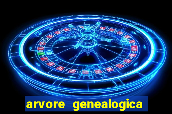 arvore genealogica da familia real inglesa