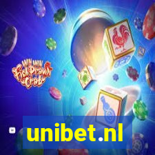 unibet.nl