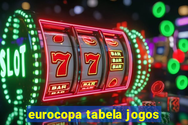 eurocopa tabela jogos