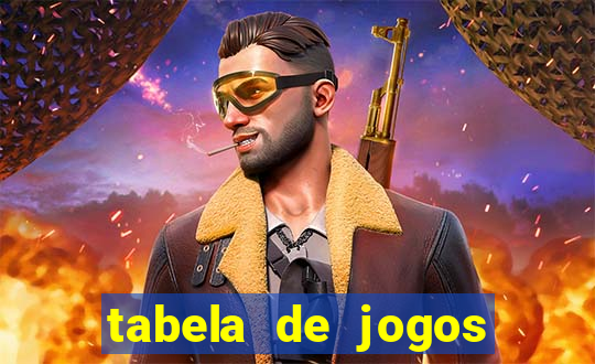 tabela de jogos futebol virtual bet365