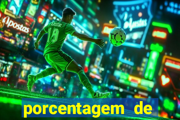 porcentagem de slots pg