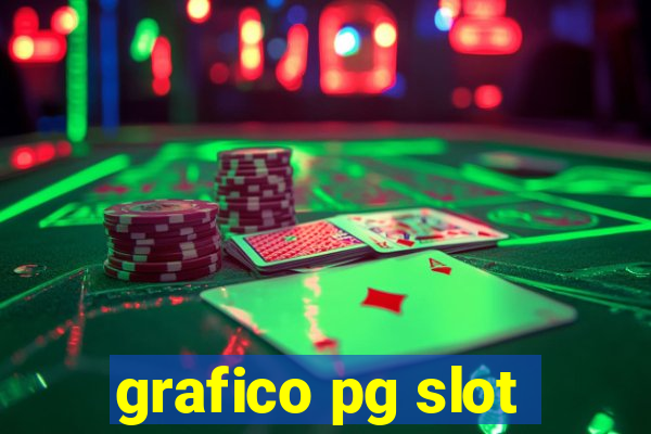 grafico pg slot