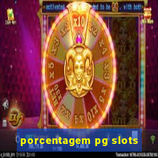 porcentagem pg slots