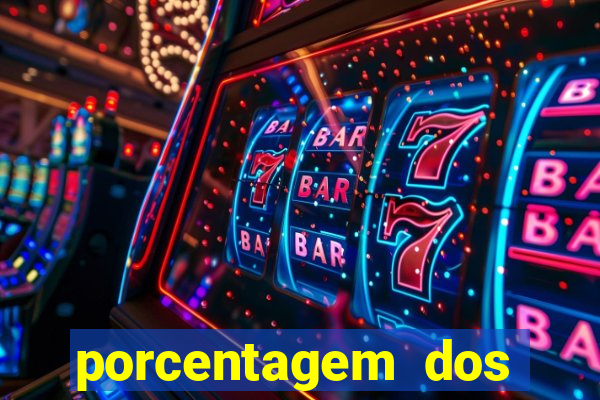 porcentagem dos slots pg tempo real