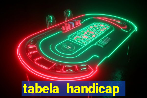 tabela handicap asiatico escanteios