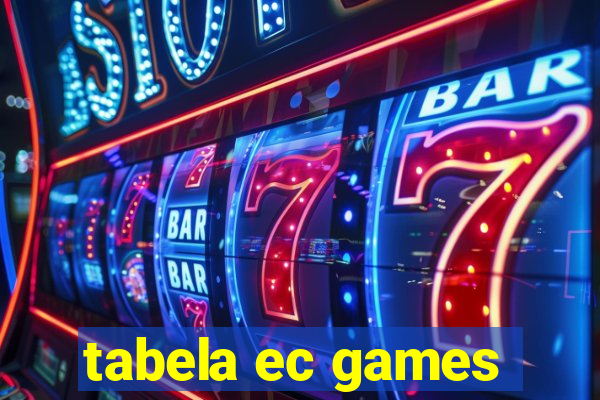 tabela ec games