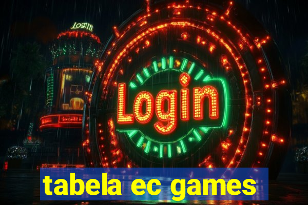 tabela ec games