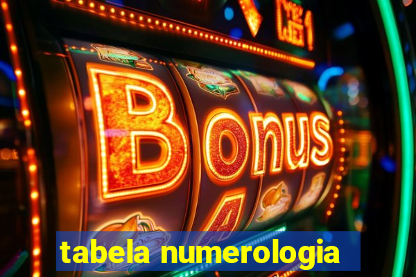 tabela numerologia