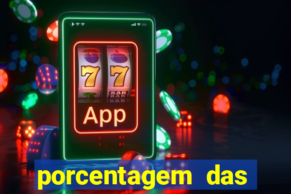 porcentagem das plataformas de slots