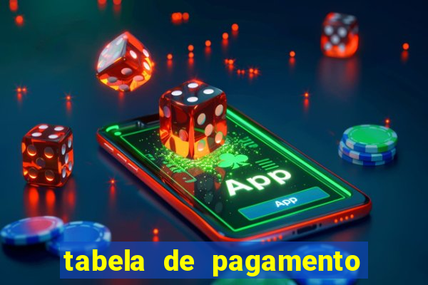 tabela de pagamento bigo live