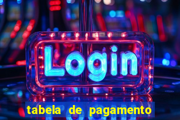 tabela de pagamento bigo live