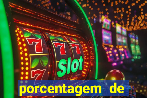 porcentagem de slots pagantes