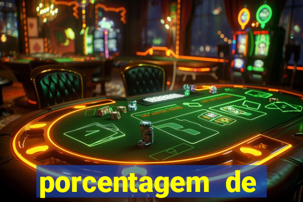 porcentagem de slots pagantes