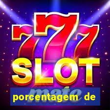 porcentagem de slots pagantes