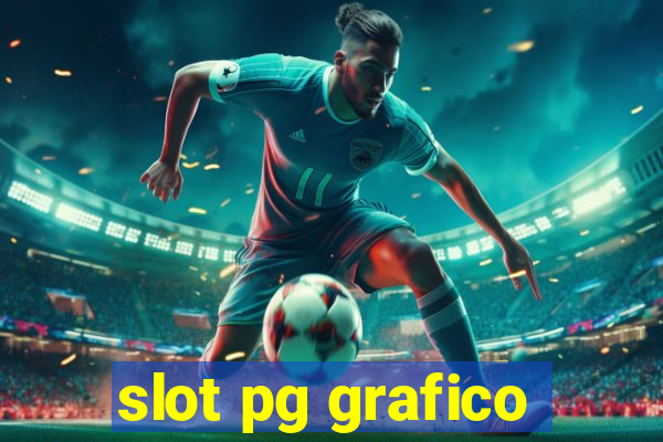 slot pg grafico