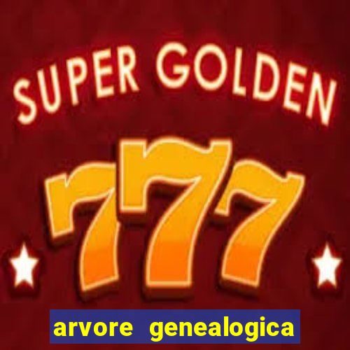 arvore genealogica da familia real